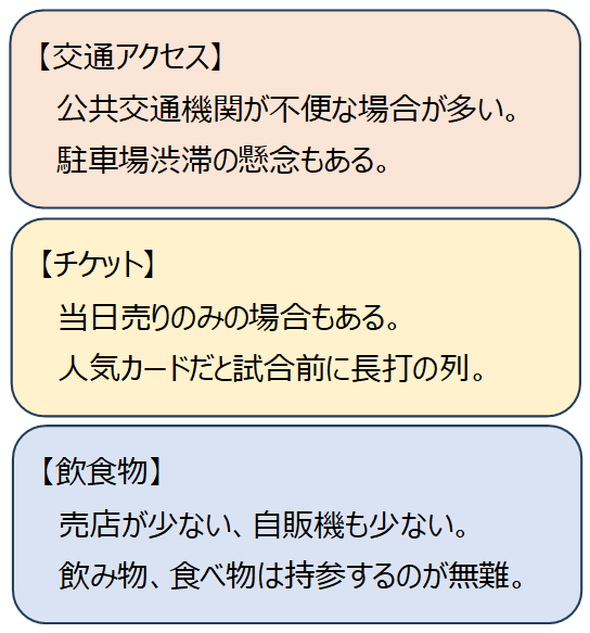 地区予選観戦の注意ポイント3つ