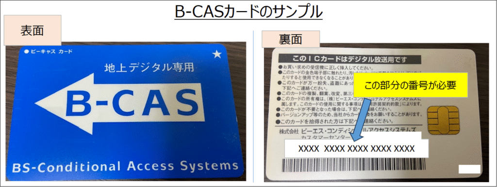 B-CASカードのサンプル画像